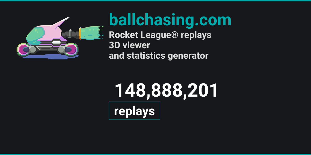 ballchasing Rocket League replay database source graphic
